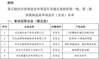 凱倫抗流掛聚氨酯防水涂料榮膺“河北省制造業(yè)單項(xiàng)冠軍制品”（這都可以？）
